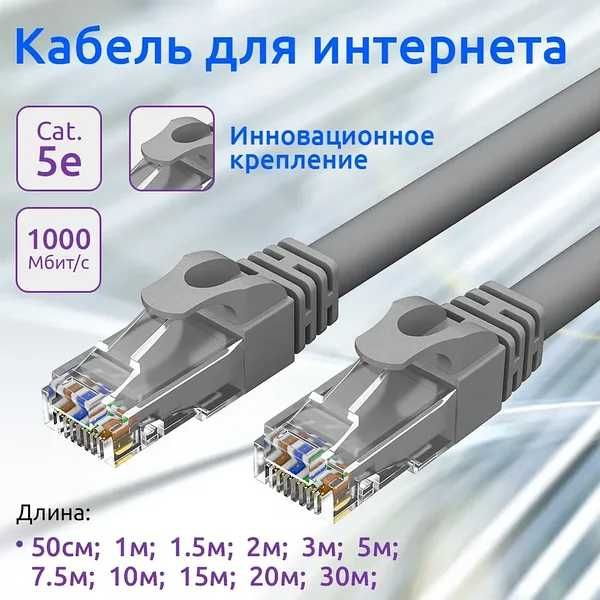 Патч-корды LAN,  обжатые, любая длина