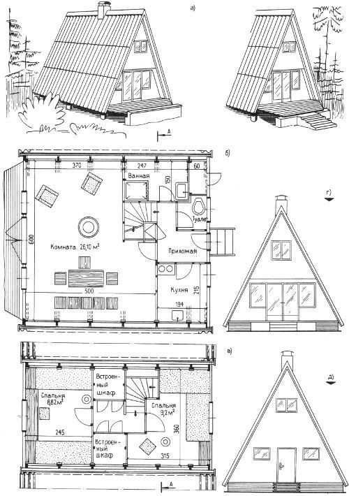 Строительство A-frame домов под ключ – Ваш идеальный дом для бизнеса!