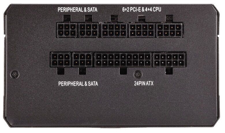 Блок питания Corsair RM 750x 80 PLUS Gold