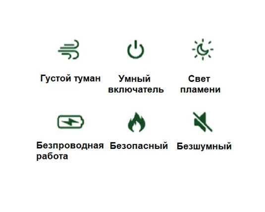 Мини увлажнитель-ароматизатор воздуха "Starbucks"
