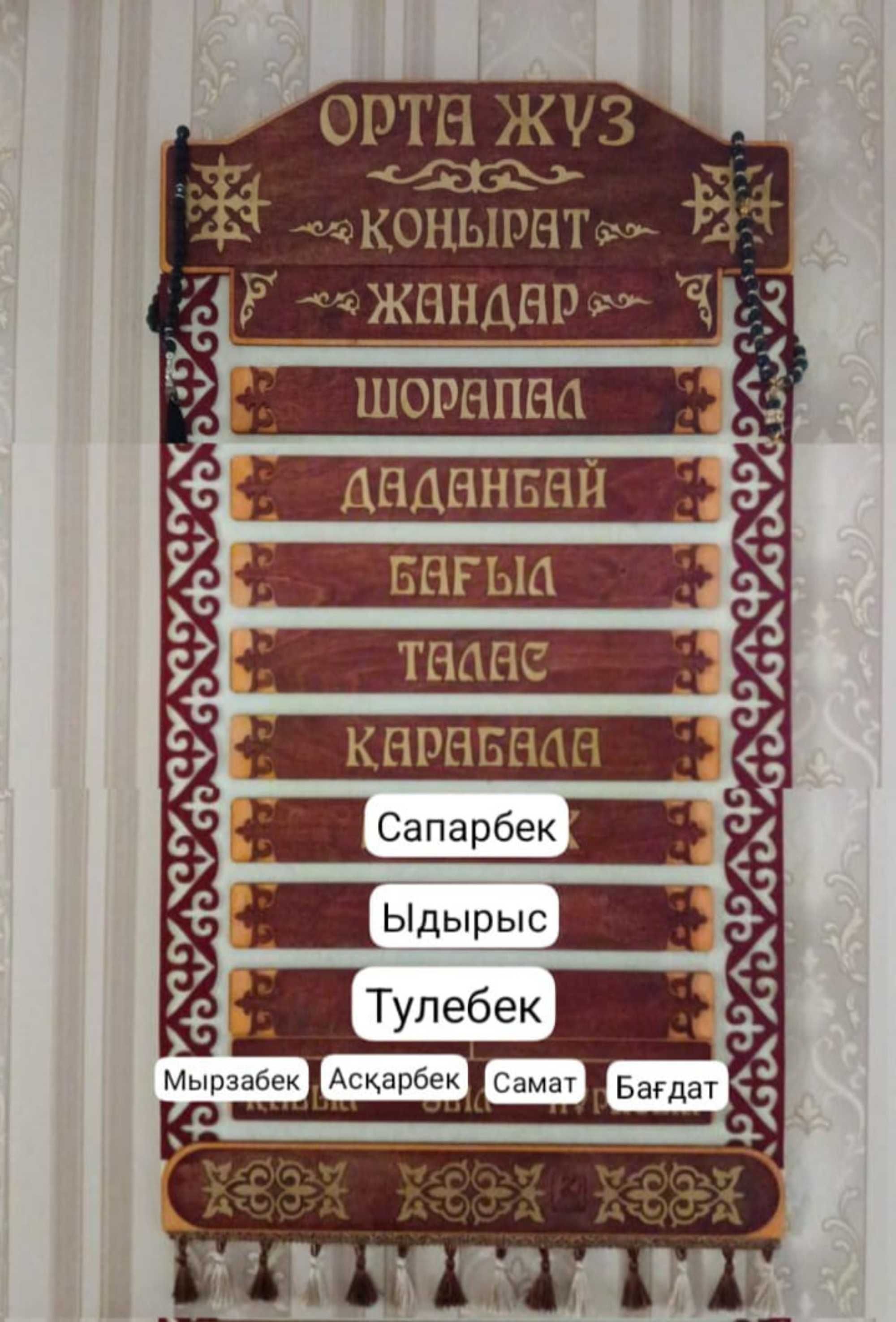 Шежіре 7 жеті ата тақтайшасы арзан бағада