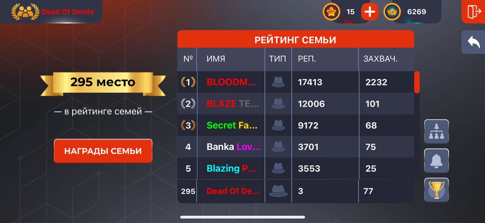 продам аккаунт в black russia