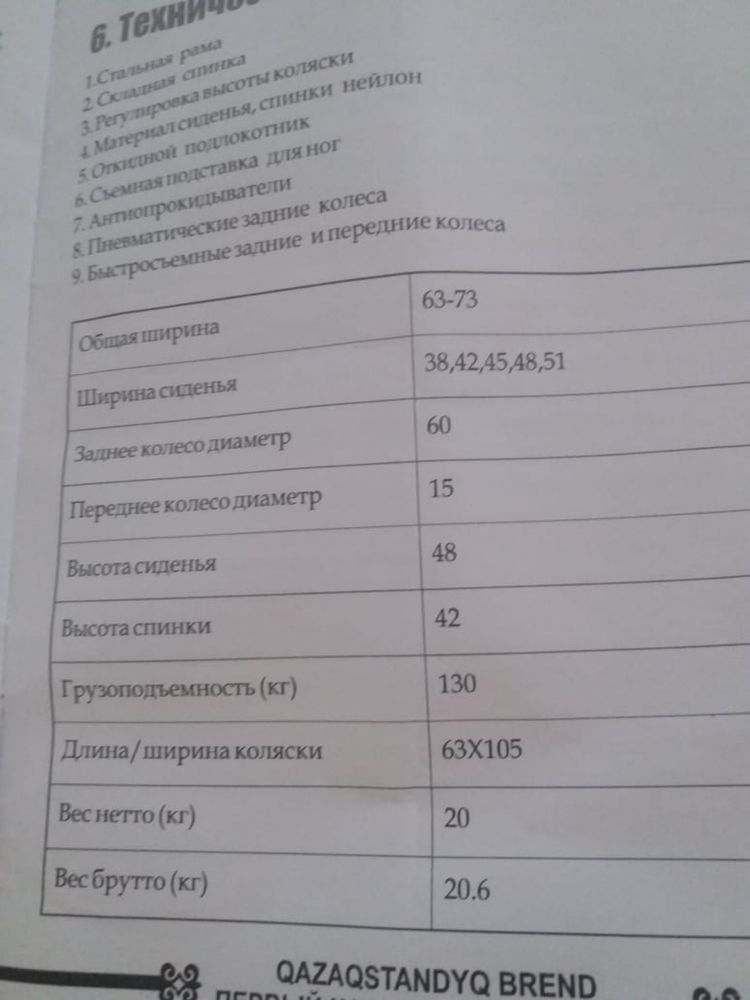 Новая инвалидная коляска
