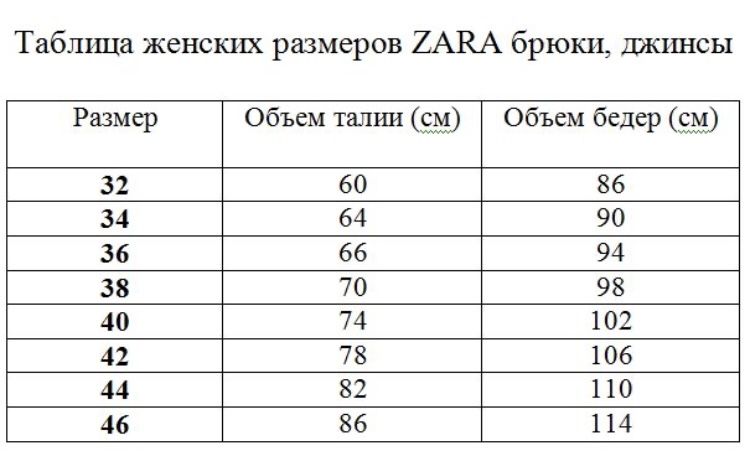 Джинсы Zara отличное состояние