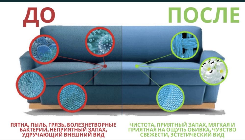 Химчистка мягкой мебели,100% гарантия