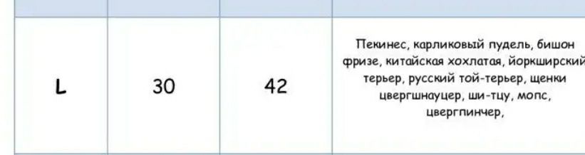 Костюм  для собак