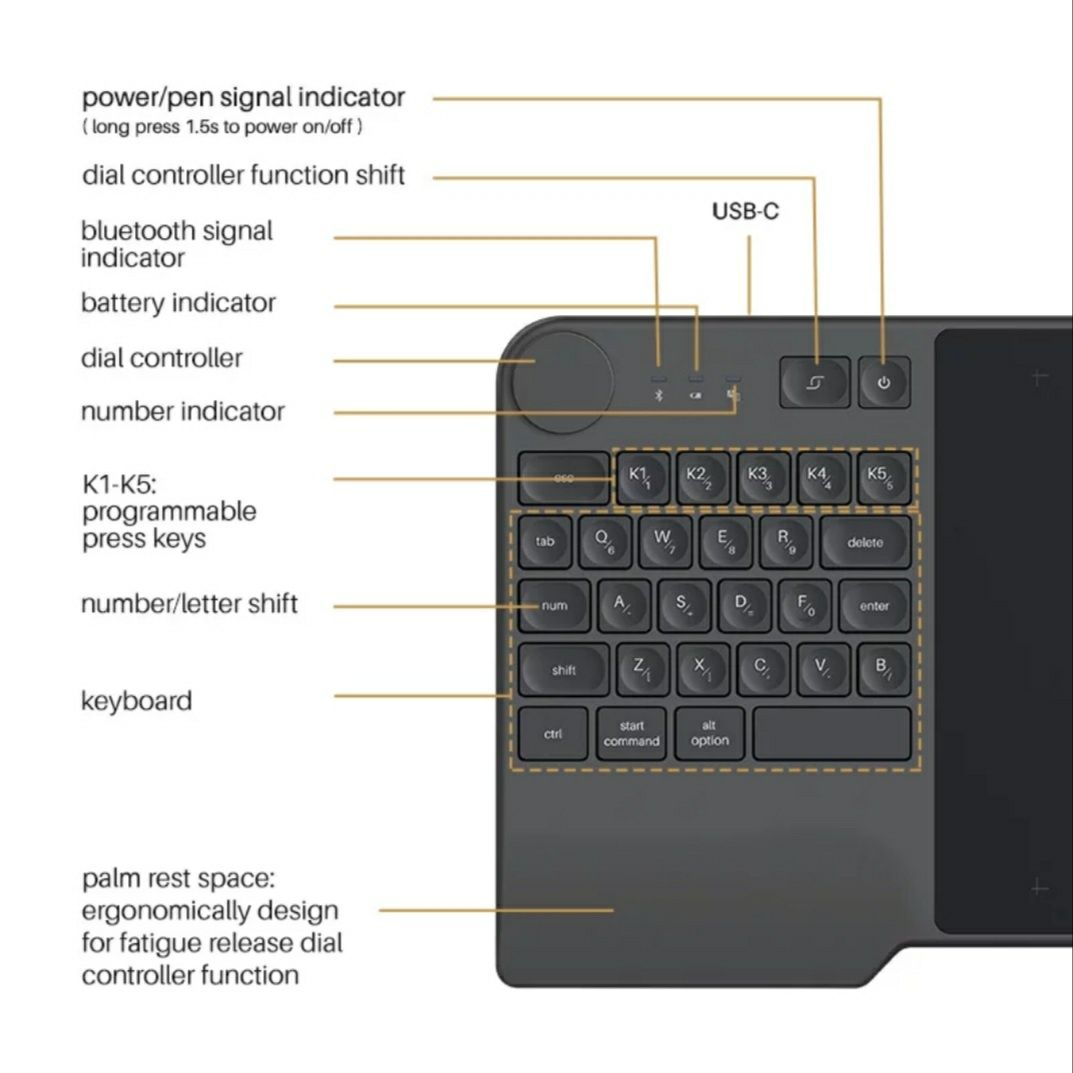 Графический планшет HUION KD200 *писать на вацап на зв.немогу инг отв*