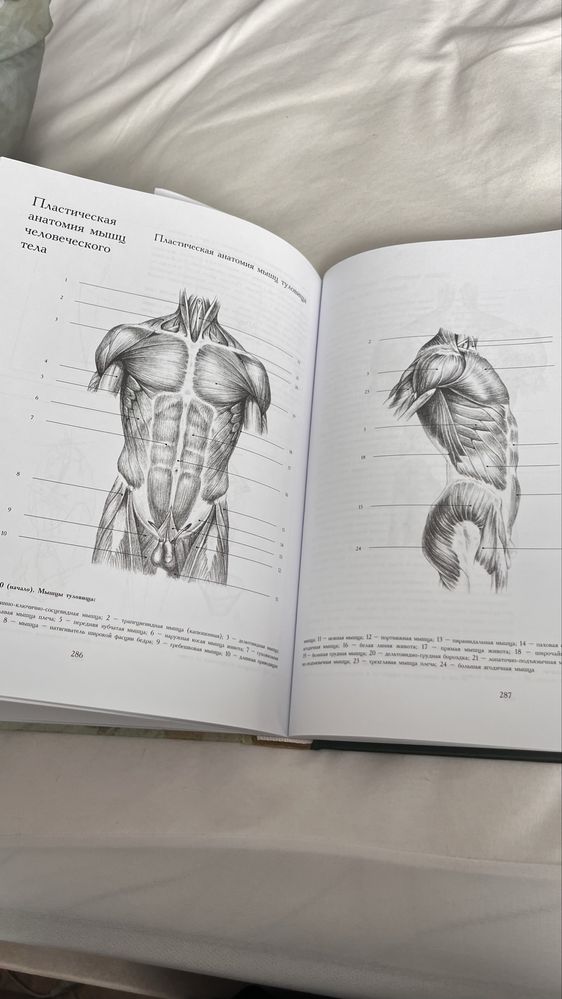 Продам книгу дляакадемического рисунка