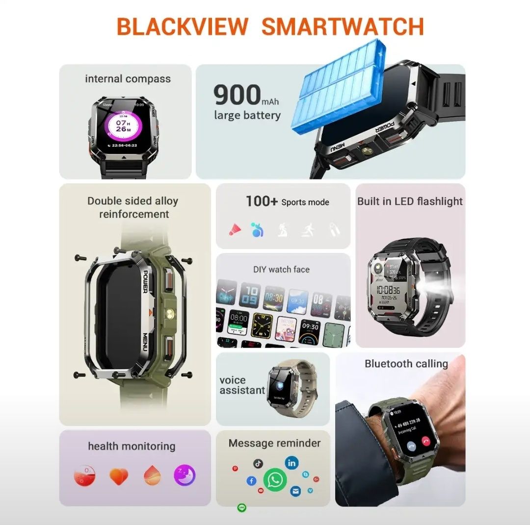 Умные часы Blackview W70 Pro смарт часы