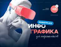 Инфографика, которая продаёт — для Kaspi, Wildberries, Ozon