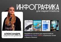 Инфографика WB, Ozon, KASPI, дизайн презентаций, оформление соц.сетей