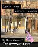Аренда Коммерческие помещения