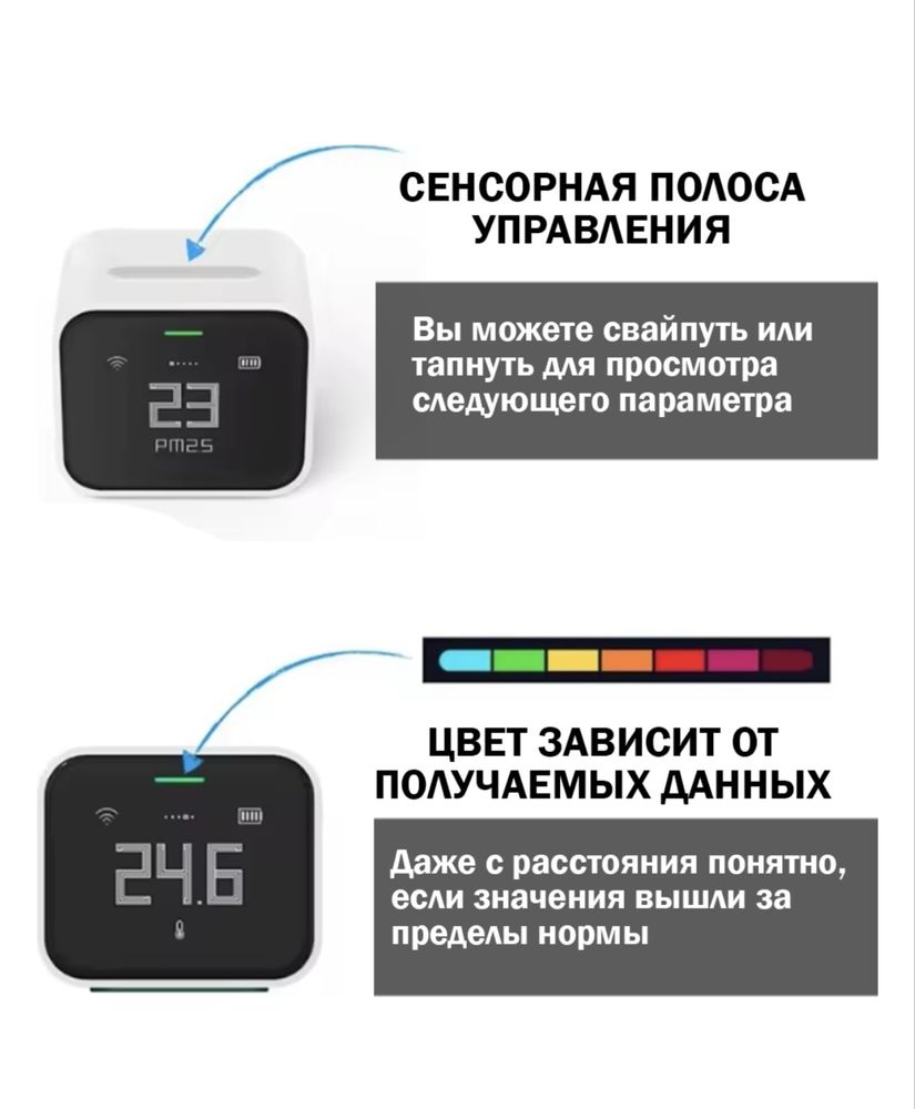 умный монитор качества воздуха Qingping Air Monitor Lite