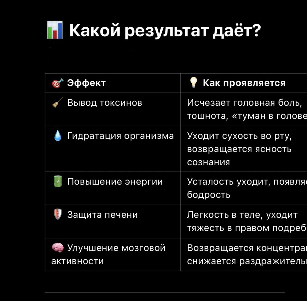 Медсестра Система Уколы Капельницы медбрат АЛКОГОЛЬНОЕ ИНТОК