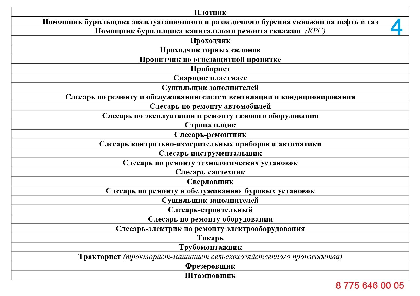 КОРОЧКИ! Сертификаты, ДОПУСКИ . НИЗКИЕ ЦЕНЫ, Работаем без выходных!