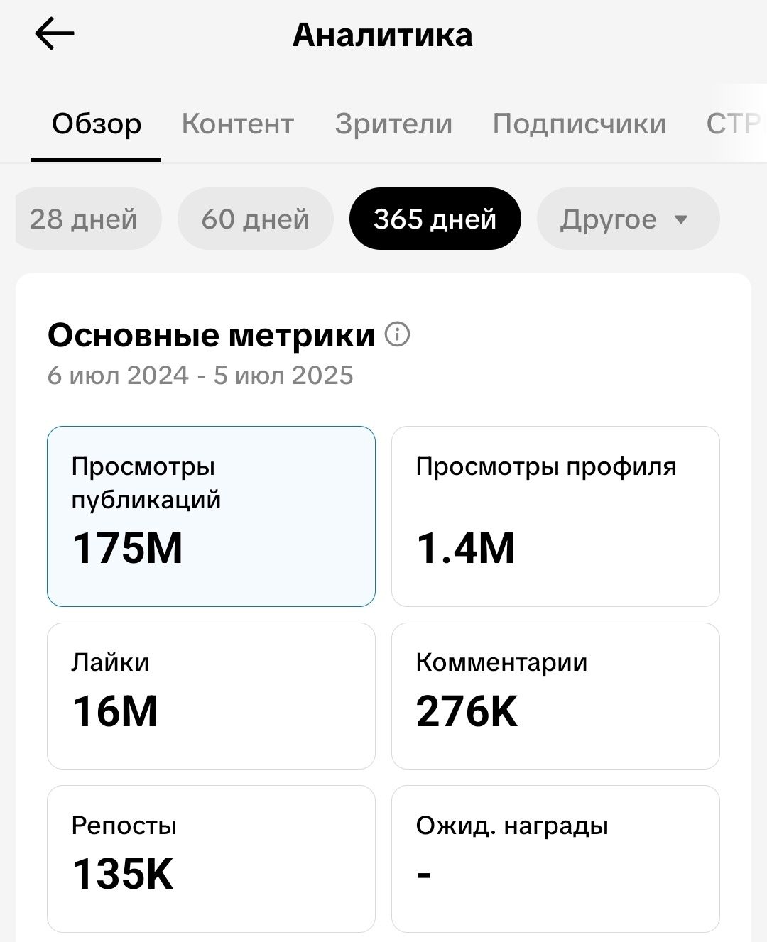 Тик ток фан аккаунт 295 тысяч подписчиков
