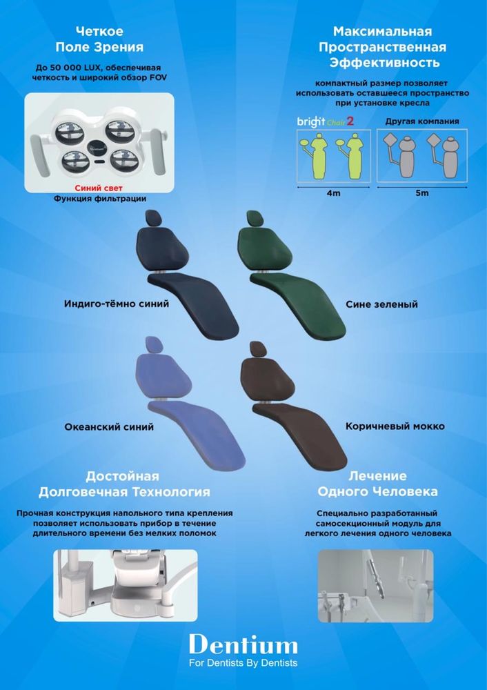 Стоматологическое кресло