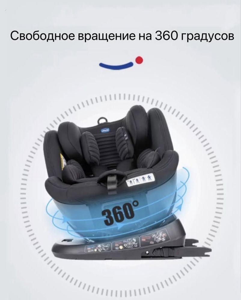 Автокресло Ining baby KRC001 0/1/2/3 (до 36 кг) ISOFIX два цвета