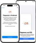 Перенос данных с Андроид на Айфон помогу с этим