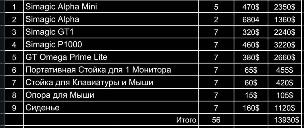 Комплект для Сим рейсинга